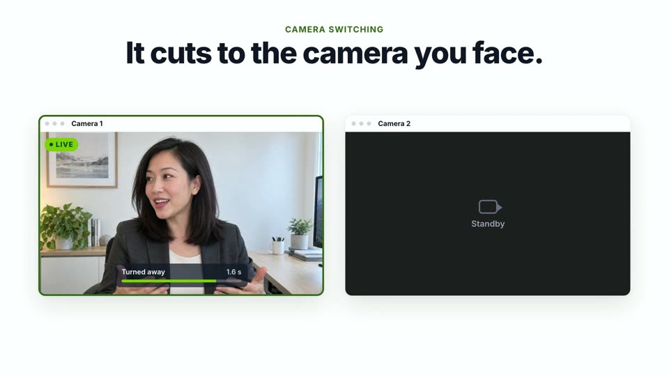 Camera switching in the film: two camera windows; the live one shows the teacher turned away, with a bar filling for 1.6 seconds before the switch.